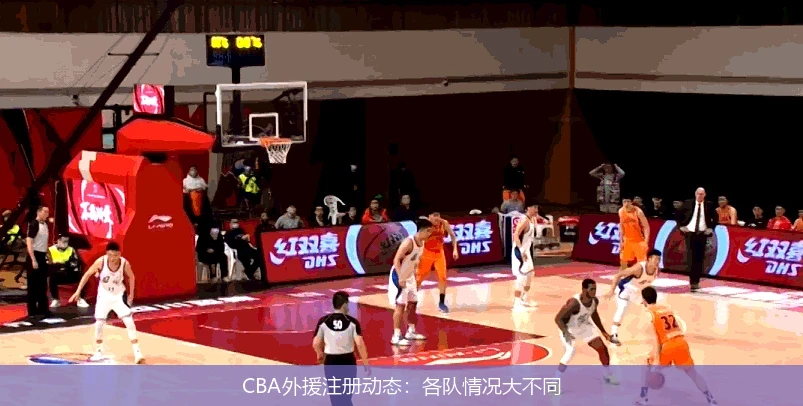 CBA外援注册动态：各队情况大不同