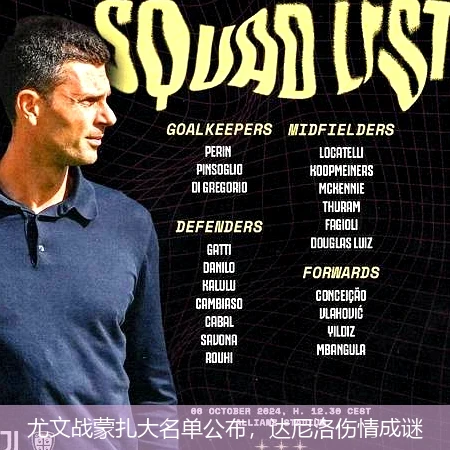 尤文战蒙扎大名单公布，达尼洛伤情成谜