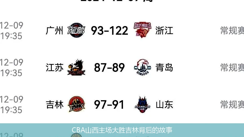 CBA山西主场大胜吉林背后的故事
