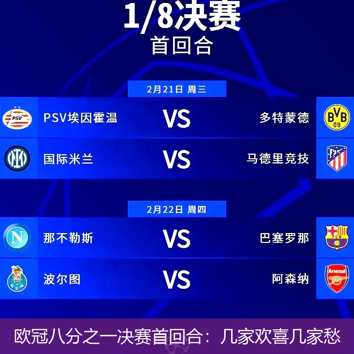欧冠八分之一决赛首回合：几家欢喜几家愁