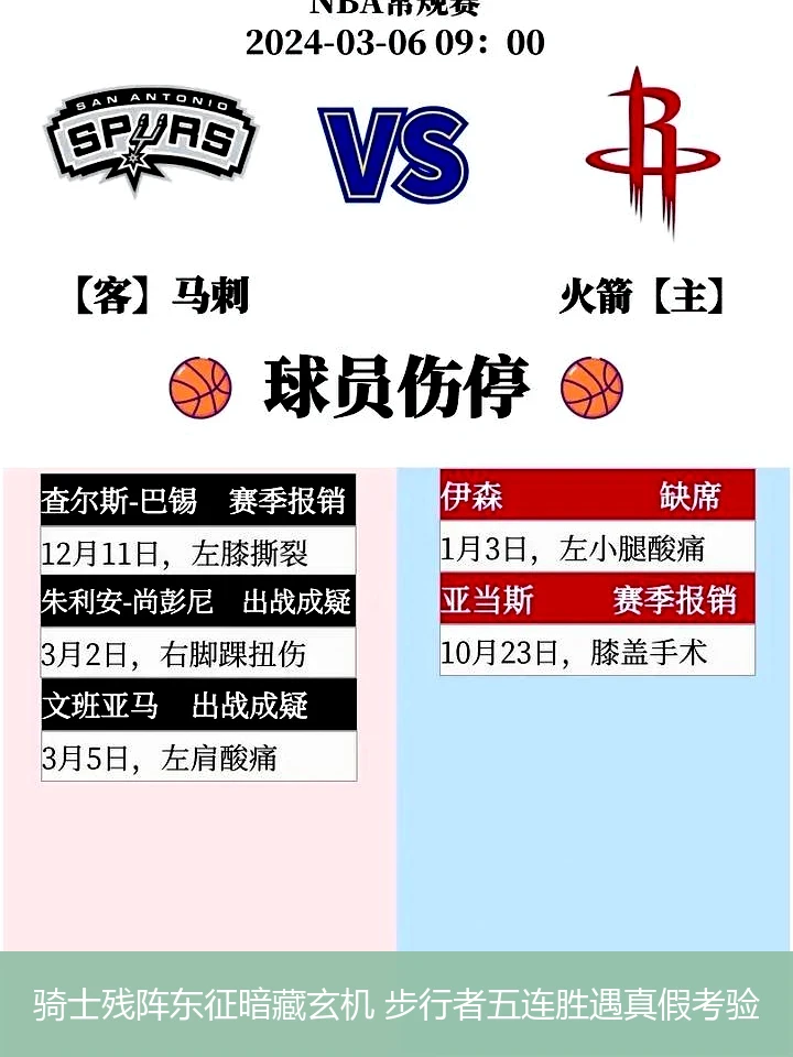 骑士残阵东征暗藏玄机 步行者五连胜遇真假考验