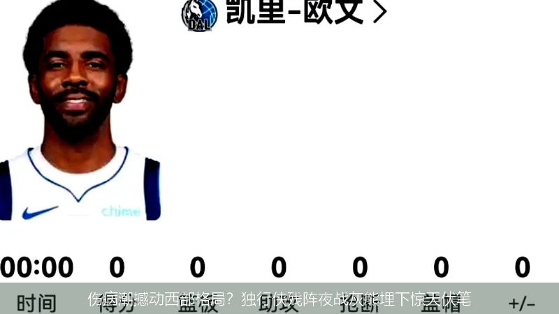 伤病潮撼动西部格局?独行侠残阵夜战灰熊埋下惊天伏笔