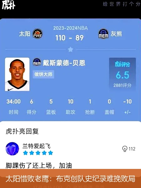 太阳惜败老鹰:布克创队史纪录难挽败局