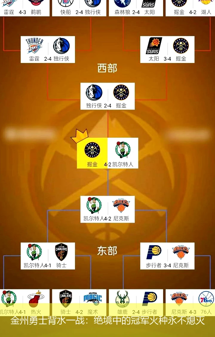 4月15日讯,金州勇士背水一战：绝境中的冠军火种永不熄灭