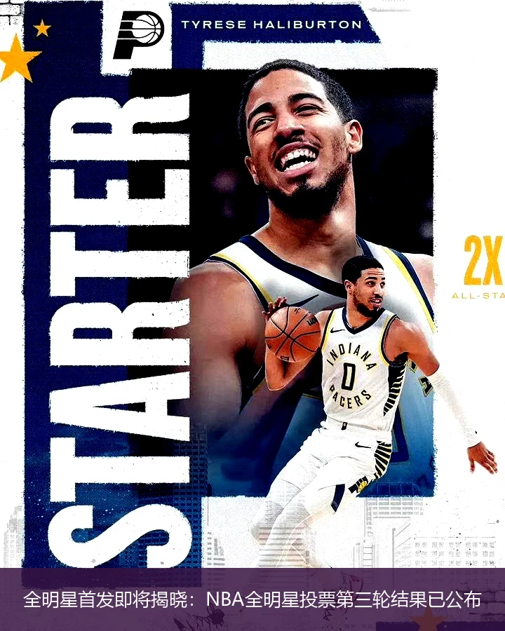 全明星首发即将揭晓:NBA全明星投票第三轮结果已公布