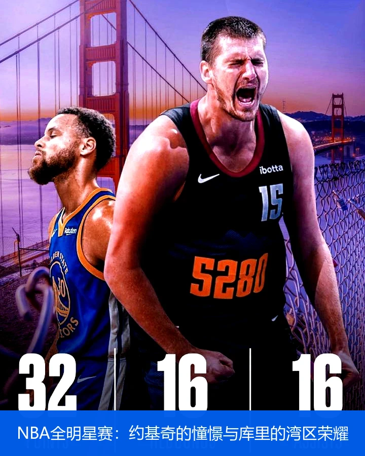NBA全明星赛:约基奇的憧憬与库里的湾区荣耀