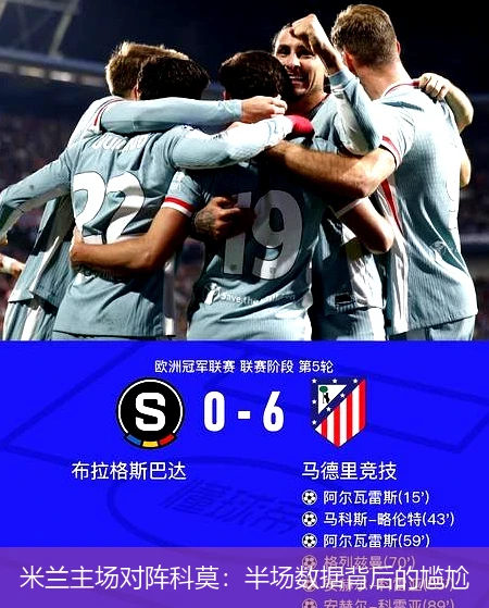 米兰主场对阵科莫：半场数据背后的尴尬