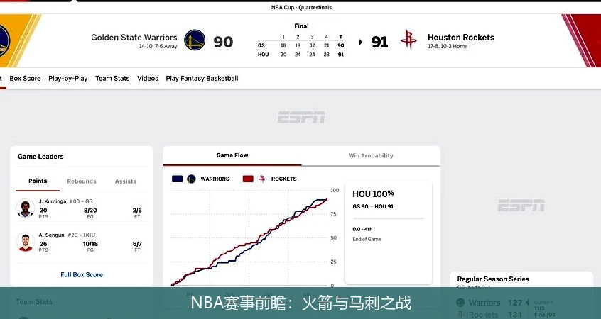 NBA赛事前瞻：火箭与马刺之战